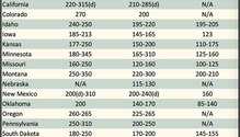 AlfalfaMarkets_ph