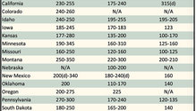 AlfalfaMarkets_ph