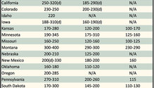 AlfalfaMarkets_ph