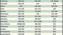 AlfalfaMarkets_ph