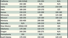 AlfalfaMarkets_ph