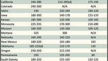 AlfalfaMarkets_ph
