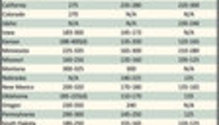 AlfalfaMarkets_ph