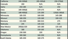 AlfalfaMarkets_ph