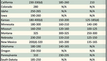 AlfalfaMarkets_ph