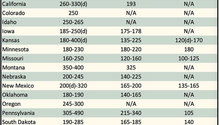AlfalfaMarkets_ph