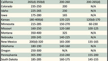 AlfalfaMarkets_ph