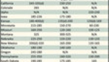 AlfalfaMarkets_ph