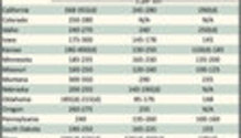 AlfalfaMarkets_ph