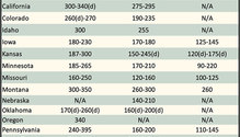 AlfalfaMarkets_ph
