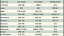 AlfalfaMarkets_ph