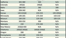 AlfalfaMarkets_ph