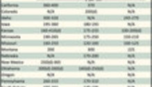 AlfalfaMarkets_ph