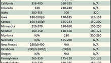 AlfalfaMarkets_ph