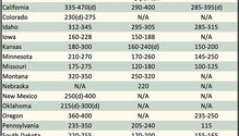 AlfalfaMarkets_ph