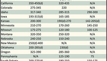 AlfalfaMarkets_ph
