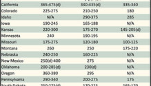 AlfalfaMarkets_ph
