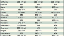 AlfalfaMarkets_ph