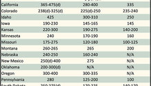 AlfalfaMarkets_ph