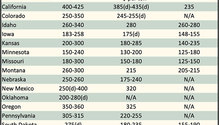 AlfalfaMarkets_ph