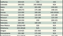 AlfalfaMarkets_ph