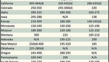 AlfalfaMarkets_ph