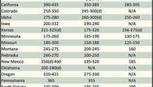 AlfalfaMarkets_ph