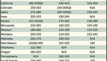 AlfalfaMarkets_ph