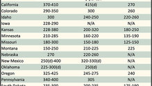 AlfalfaMarkets_ph