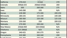 AlfalfaMarkets_ph