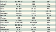 AlfalfaMarkets_ph