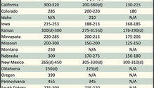 AlfalfaMarkets_ph