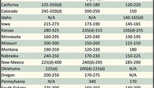 AlfalfaMarkets_ph