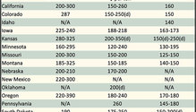 AlfalfaMarkets_ph