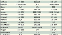AlfalfaMarkets_ph