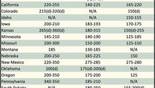 AlfalfaMarkets_ph