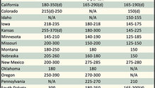 AlfalfaMarkets_ph