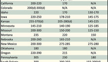 AlfalfaMarkets_ph