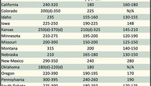 AlfalfaMarkets_ph
