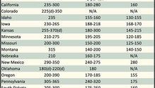 AlfalfaMarkets_ph