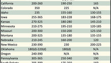 AlfalfaMarkets_ph