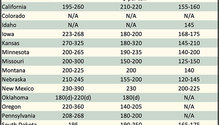 AlfalfaMarkets_ph
