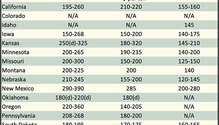 AlfalfaMarkets_ph