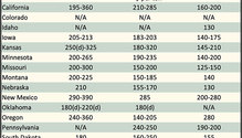 AlfalfaMarkets_ph