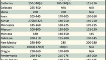 AlfalfaMarkets_ph