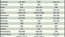 AlfalfaMarkets_ph