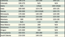 AlfalfaMarkets_ph