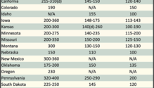 AlfalfaMarkets_ph