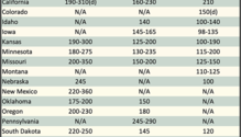 AlfalfaMarkets_ph