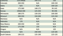 AlfalfaMarkets_ph